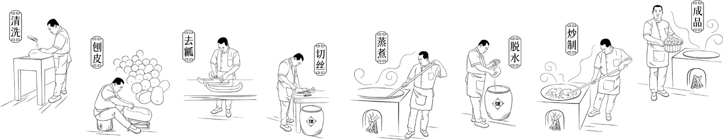 JIALECHENG