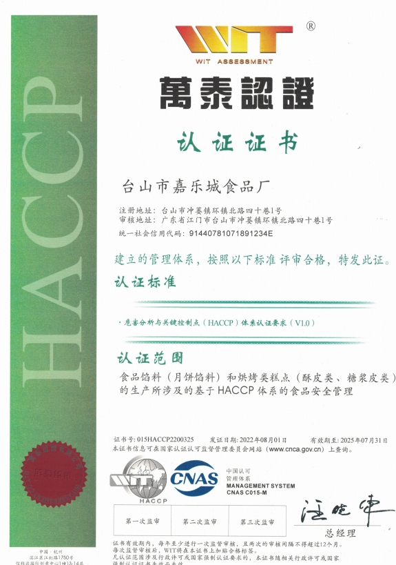 HACCP